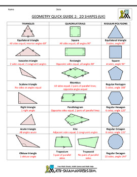 Preview of Geometry cheat sheet