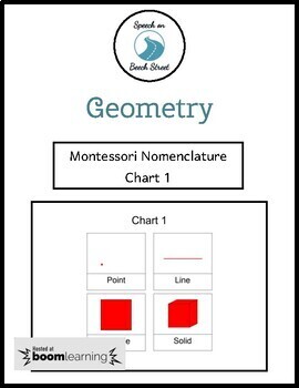Preview of Geometry Nomenclature 1