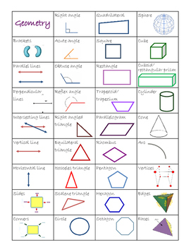 Geometry visual dictionary by Louise Barton | Teachers Pay Teachers