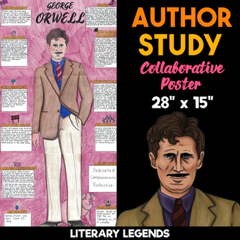 Preview of George Orwell Author Study | Body Biography | Collaborative Poster