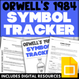 SYMBOLISM IN 1984 Digital Symbol Tracker Graphic Organizer