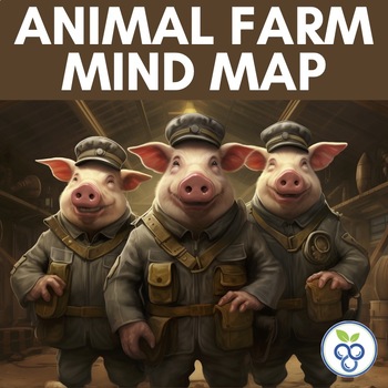 George Orwell's Animal Farm Mind Map by Blueberry Collage | TPT
