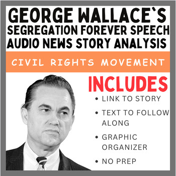 Preview of George Wallace's Segregation Speech: NPR Historical Analysis
