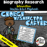 George Washington Carver Black History Biography Research 
