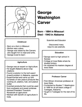 Preview of George Washington Carver - Fact Sheet - Information Sheet