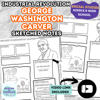 Preview of George Washington Carver: Industrial Revolution Inventor & Scientist SKETCH NOTE