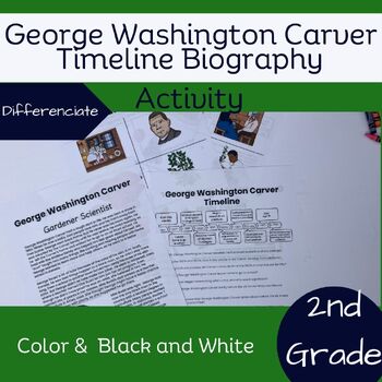 Preview of George Washington Carver Timeline Biography Activity 2nd Grade American History