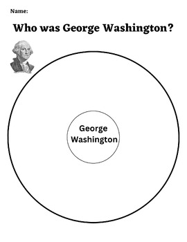 Preview of George Washington Circle Map