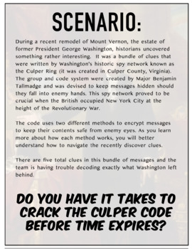 Spy Techniques of the Revolutionary War: Culper Code Book