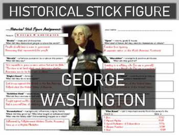 Preview of George Washington Historical Stick Figure (Mini-biography)