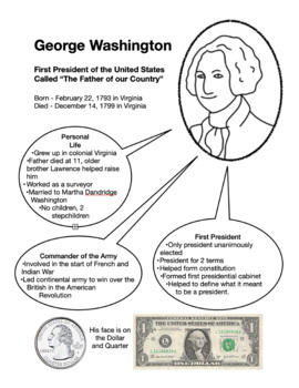 Preview of George Washington - Information Sheet - Fact Sheet