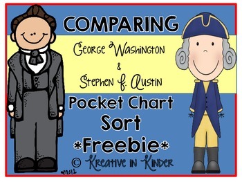 Preview of George Washington & Stephen F. Austin Mini Comparison Unit