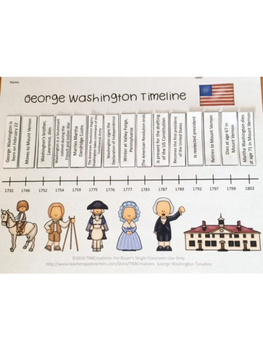 george washington timeline activity by tnbcreations tpt