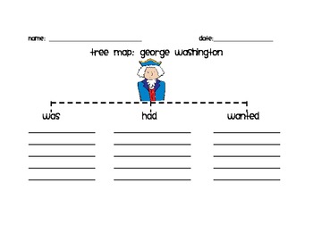 Preview of George Washington Tree Map