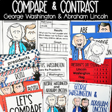 George Washington and Abe Lincoln Compare and Contrast Min