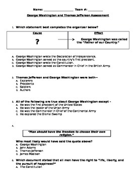 Washington Commanders Quizzes