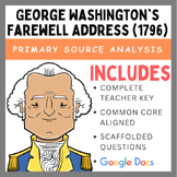 George Washington's Farewell Address (1796)
