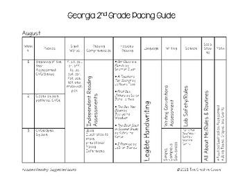Preview of Georgia 2nd Grade Pacing Guide