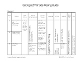 Georgia 2nd Grade Pacing Guide