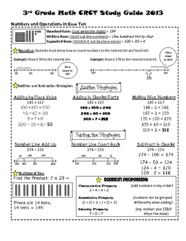 Georgia 3rd Grade Math GA Milestones Study Guide