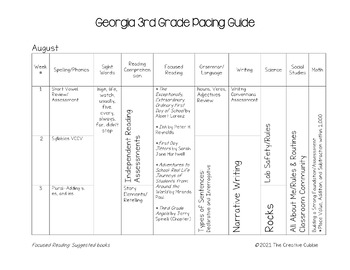 Preview of Georgia 3rd Grade Pacing Guide