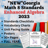 Georgia 8th Grade Enhanced Algebra Standards 2023 Checklis