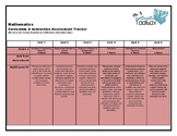 Georgia Curriculum & Assessment Data Sheet with ALDS 3rd -