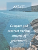 Georgia Government and Civics Standards Posters (Ocean Theme)