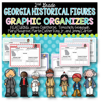 Preview of Georgia Historical Figures Graphic Organizers for 2nd Grade