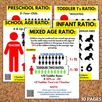Preview of Georgia Ratio Childcare Ratio Posters (Infant-School Age) Classrooms
