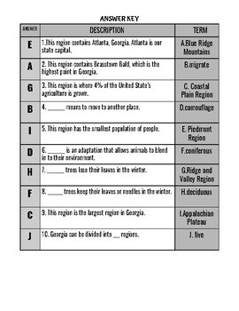 Georgia Regions Matching Quiz Printable Worksheet by WRIGHT WAY | TpT