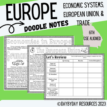 Preview of Georgia Sixth Grade SS: Europe's Economic Systems, Trade, & The European Union