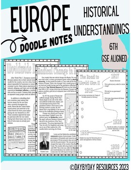 Preview of Georgia Sixth Grade SS Historical Understandings: Europe from 1918-1991 (SS6H3)