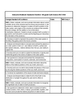 Preview of Georgia Standards of Excellence Science Sixth Grade Checklist *Editable*