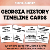 Georgia Studies Georgia History Timeline Cards - SS8H1 - SS8H12