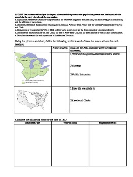 Georgia US History Graphic Organizer SSUSH6-10 by Coach Andy | TPT