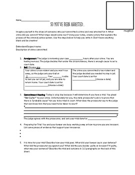 Preview of GA's Judicial Branch & Adult Justice System: "So You've Been Arrested..." SS8CG4