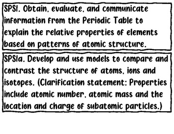 Georgia S HS Physical Science Standard Cards By Rainbow Mathematics   Original 9927531 1 