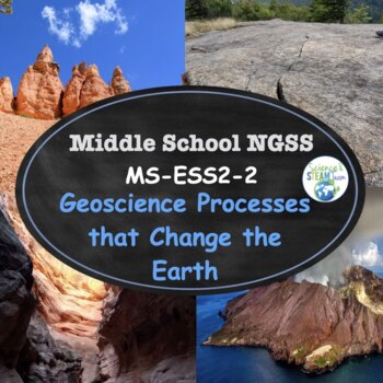 Preview of Geoscience Processes that Change the Earth's Surface NGSS MS-ESS2-2