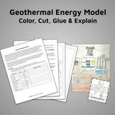 Geothermal Energy Plant Model