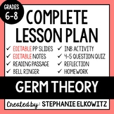 Germ Theory Lesson | Printable & Digital