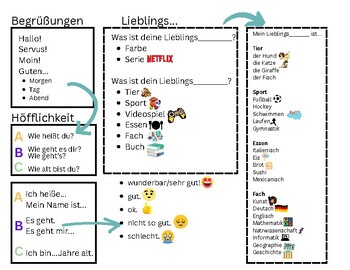 Preview of German 1 Beginner Chat-Mat