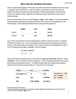 Preview of German A1 - Basic Sentence Structure (Satzbau)