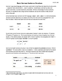 German A1 - Basic Sentence Structure (Satzbau)