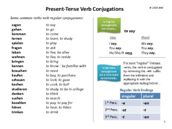 Preview of German A1 - Verb Conjugation Mega-Review