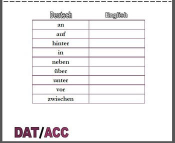 German Accusative Dative And Two Way Prepositions Foldable By Got German