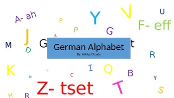 German Alphabet Chart With Pronunciation