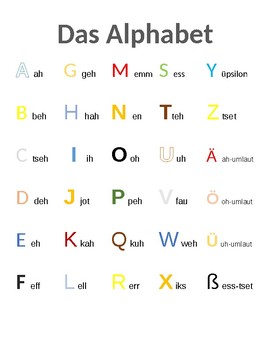 German Alphabet Das Alphabet by Baig | Teachers Pay Teachers