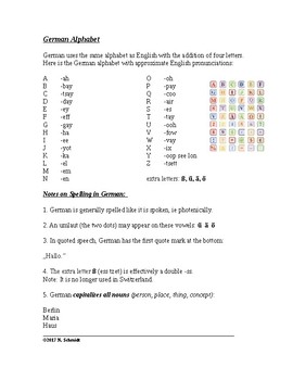 Preview of German Alphabet, Pronunciation, Spelling and Word Stress - 4 Pages!