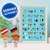 German Alphabet with Images and Words